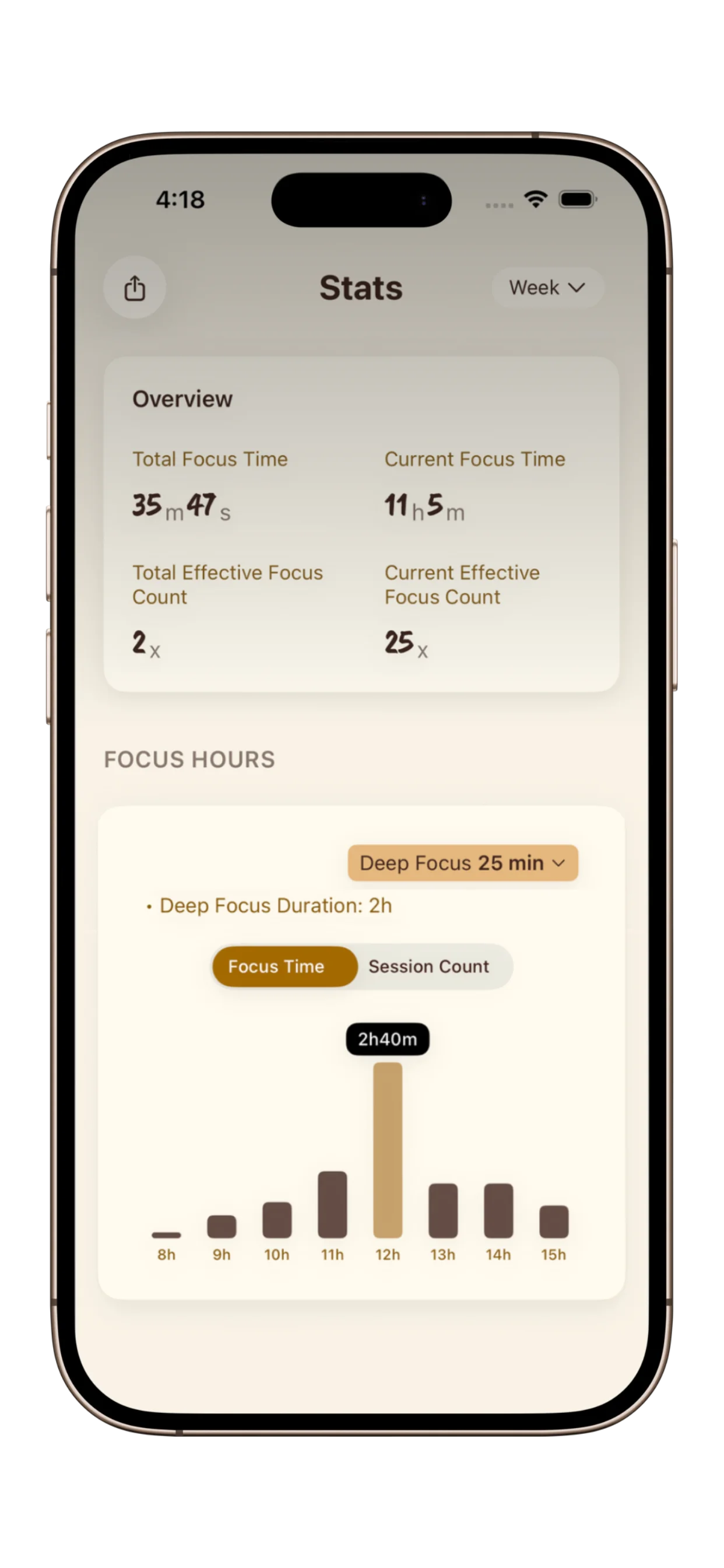 PurrrrrFocus Statistics screen showing focus streaks, total hours, and progress tracking
